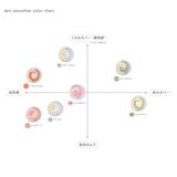 m.m.m／ムー スキンスムーザー LA【限定品】